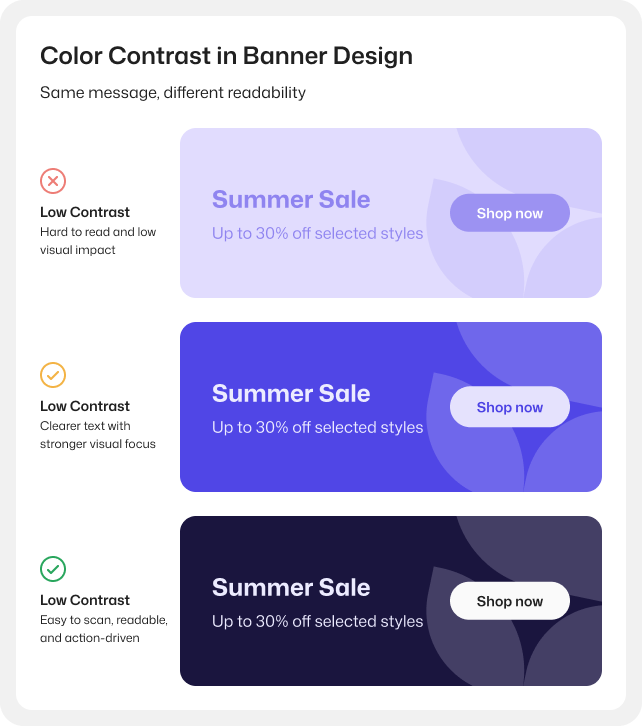 Color contrast in banner design